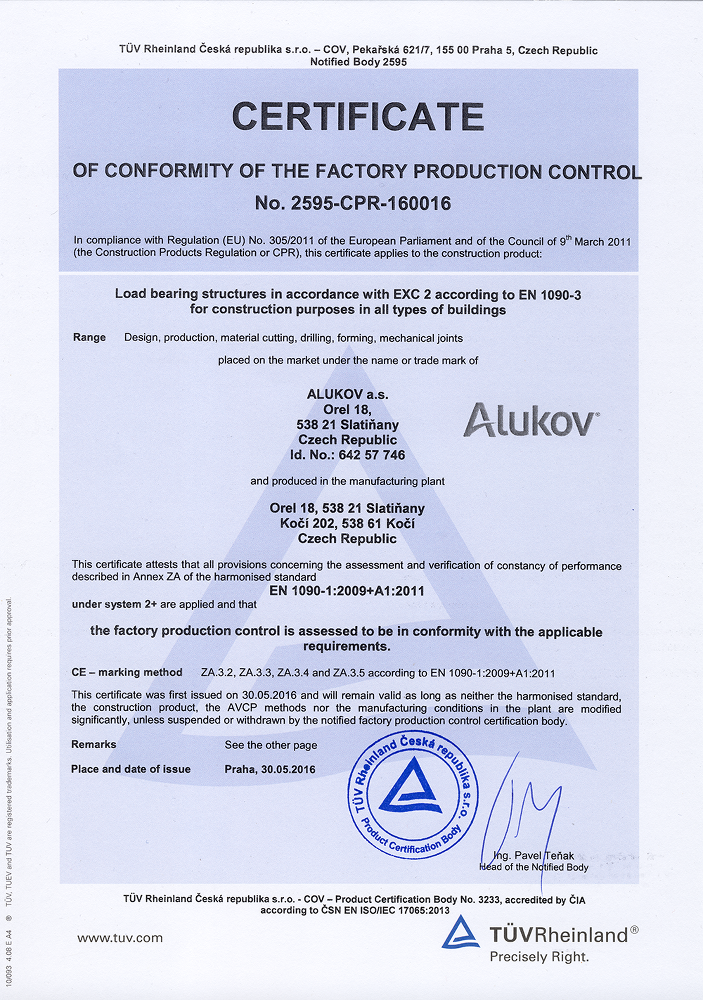 Ce certificate for Termatec